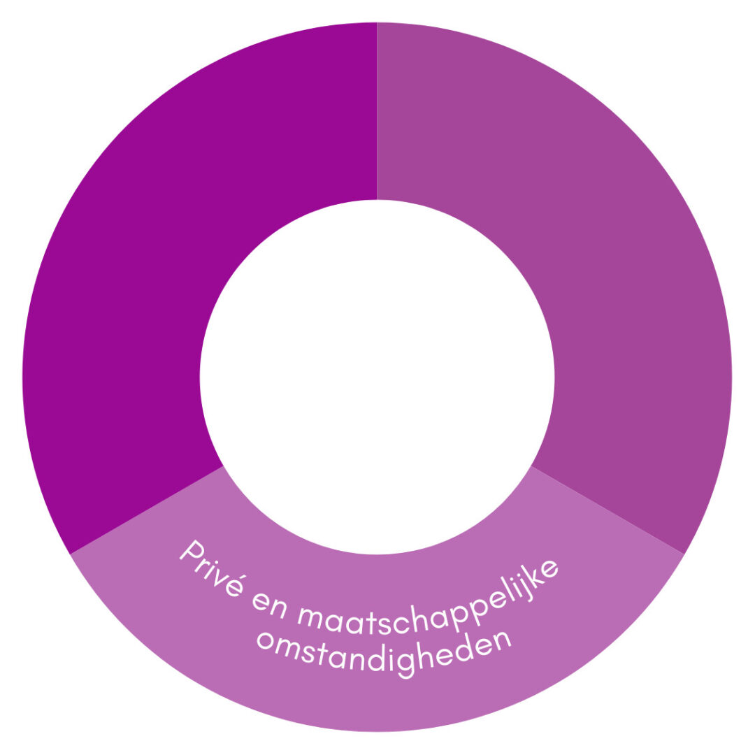 E book Connectlead () E book Connectlead ()